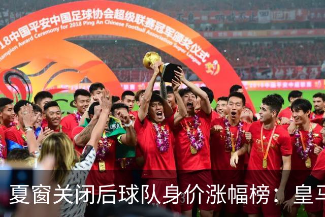 夏窗关闭后球队身价涨幅榜：皇马+1.8亿欧居首，巴萨+1.2亿欧第4